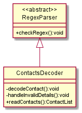 ContactsDecoder Class Diagram